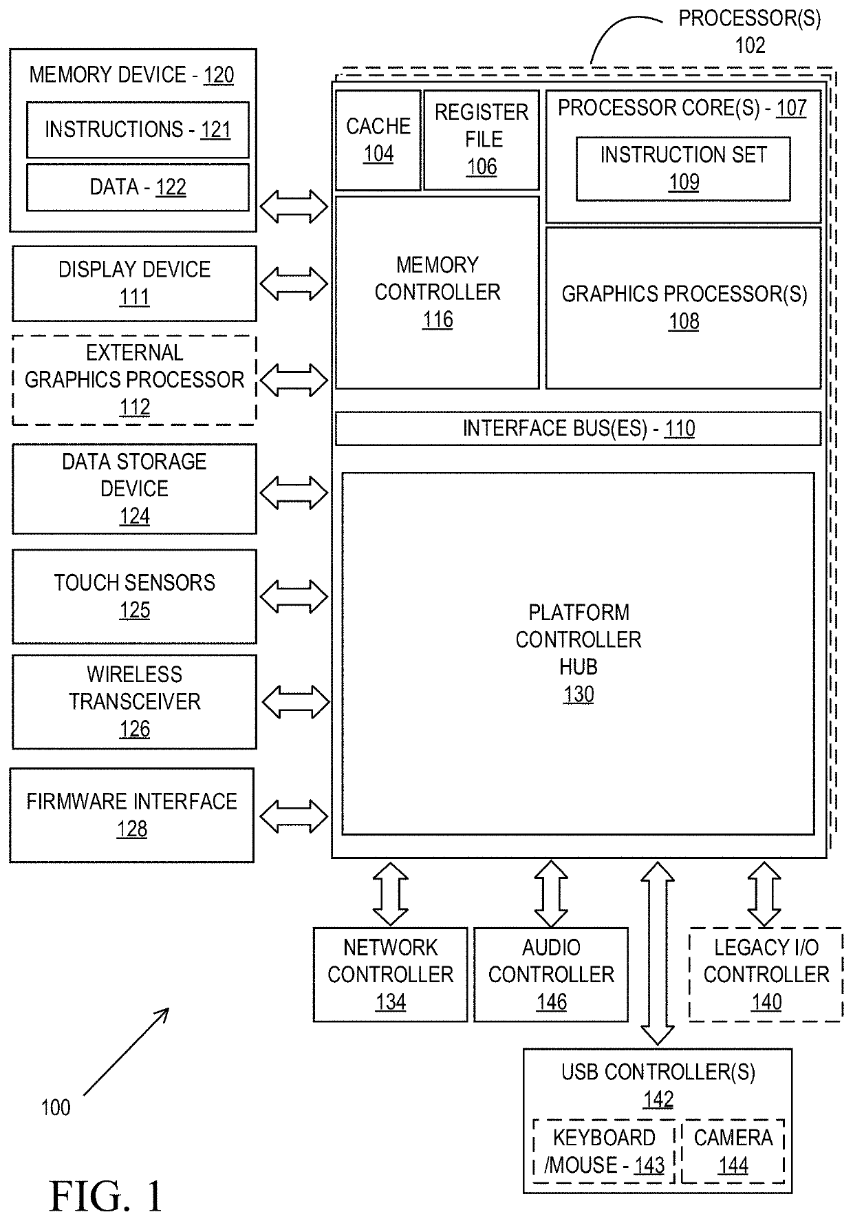 Apparatus and method for ray tracing with grid primitives