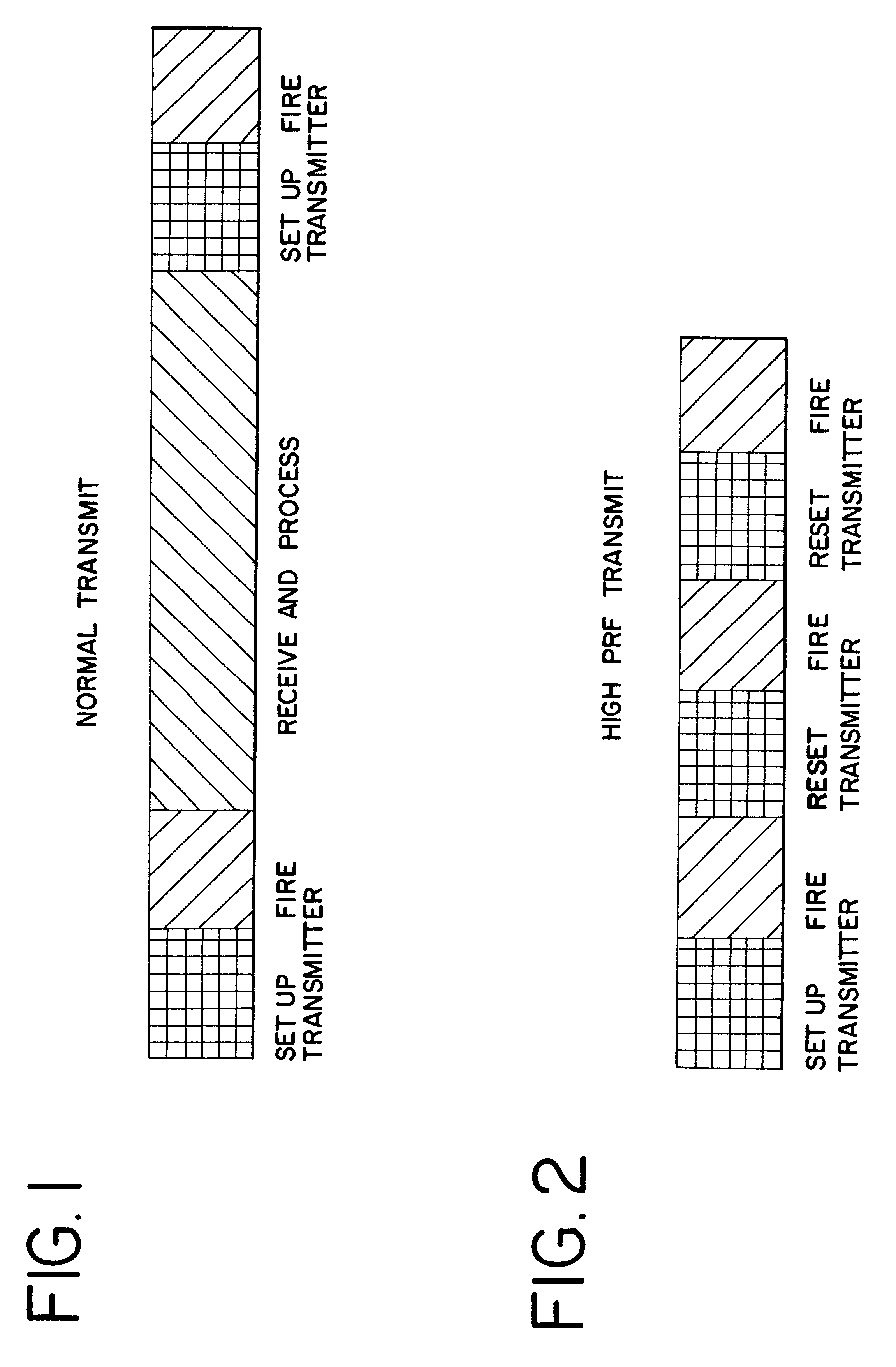 Contrast agent imaging with destruction pulses in diagnostic medical ultrasound