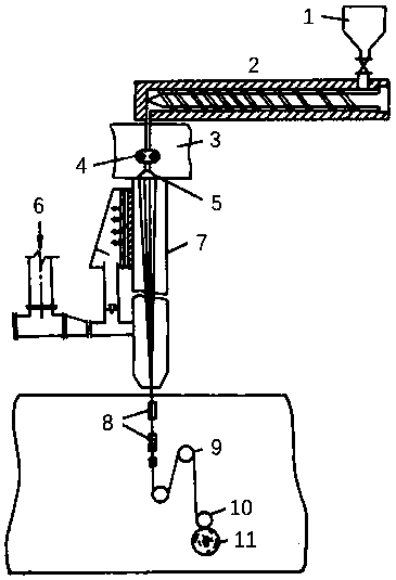 Bicomponent fiber with piezoelectric effect, fabric with piezoelectric effect, preparing method of bicomponent fiber with piezoelectric effect and preparing method of fabric with piezoelectric effect