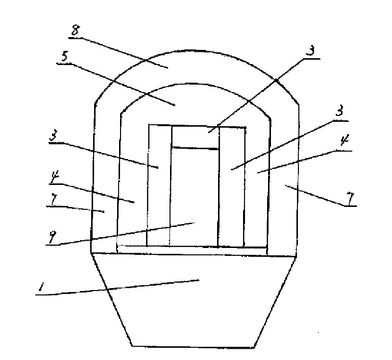 Process for smelting macrocrystalline green silicon carbide