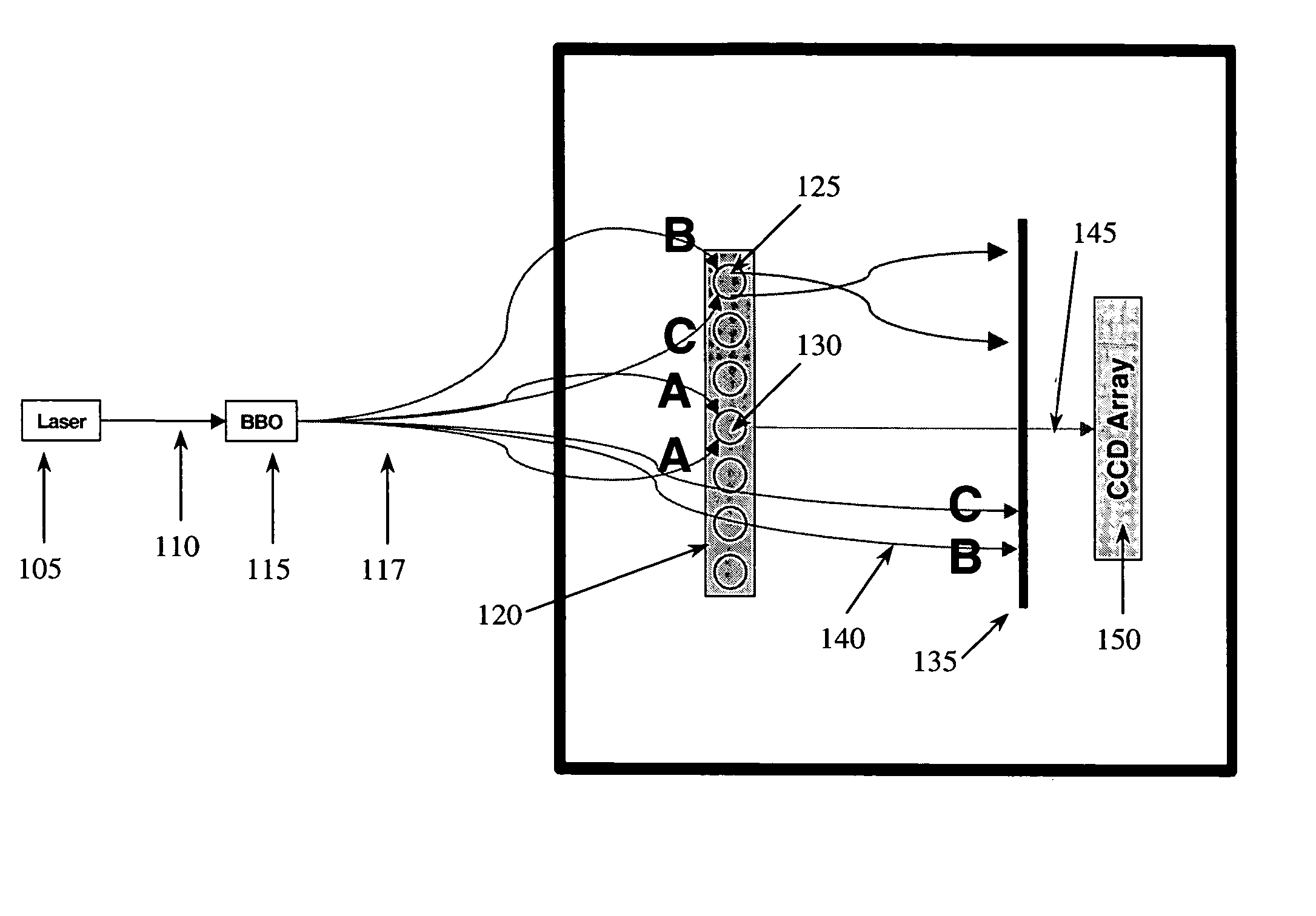 Quantum steganography