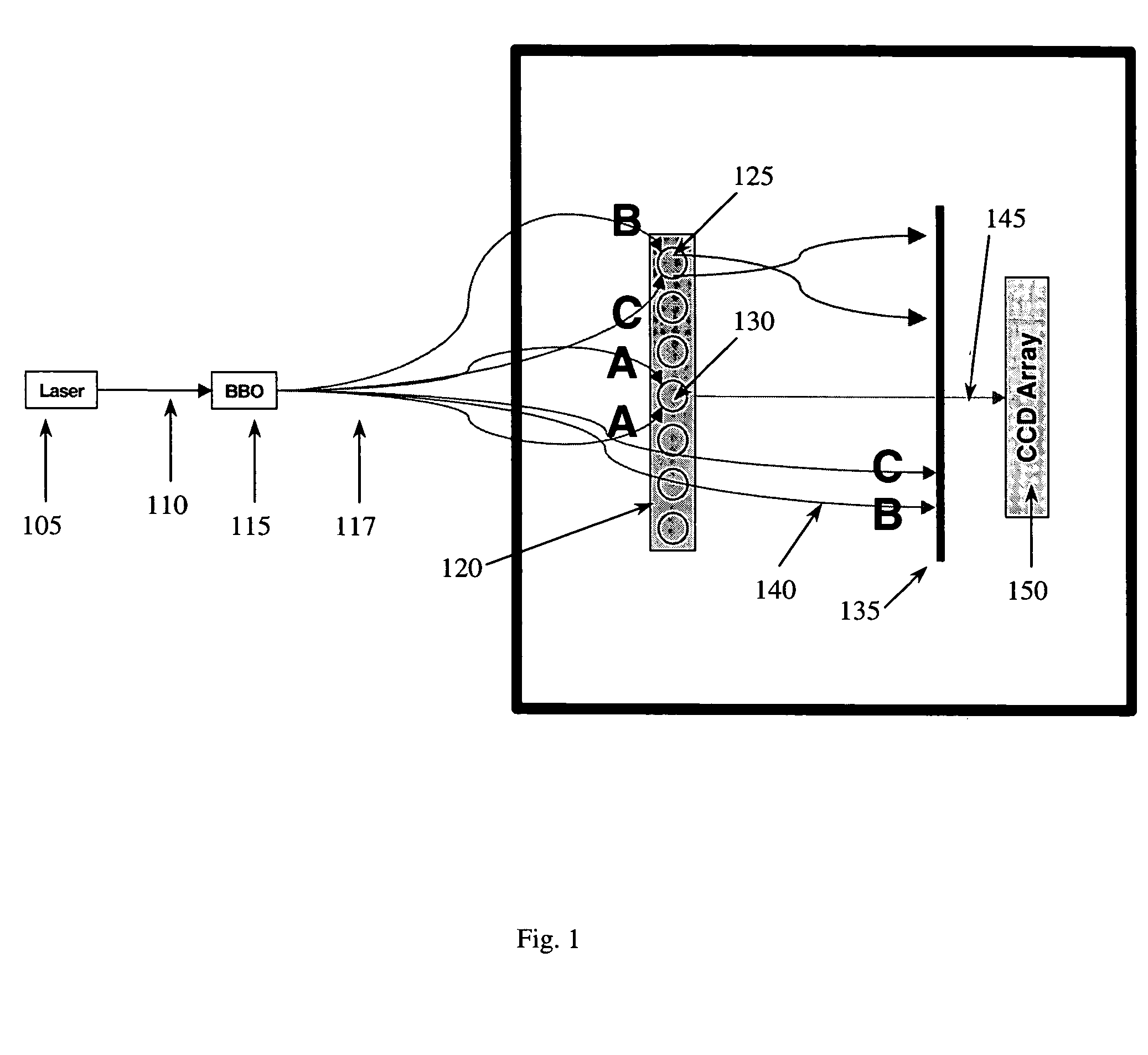 Quantum steganography