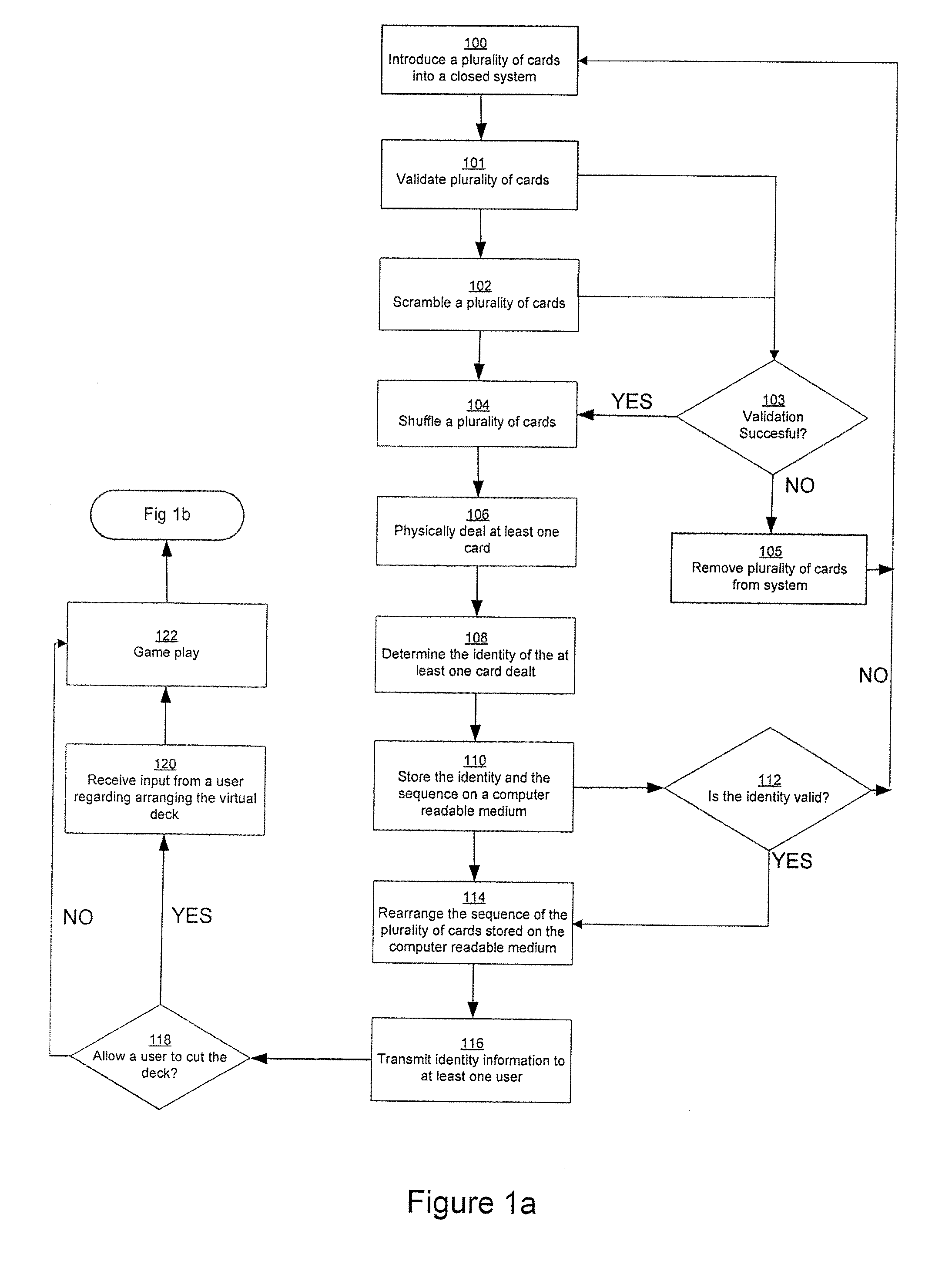 Resequencing and validation of playing instruments