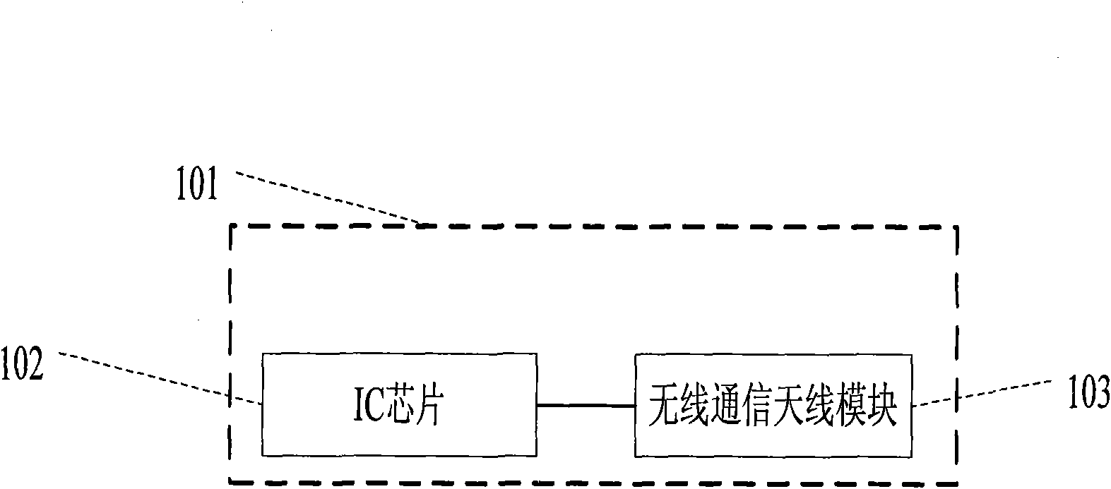 Radio frequency tag distinguishing method and device