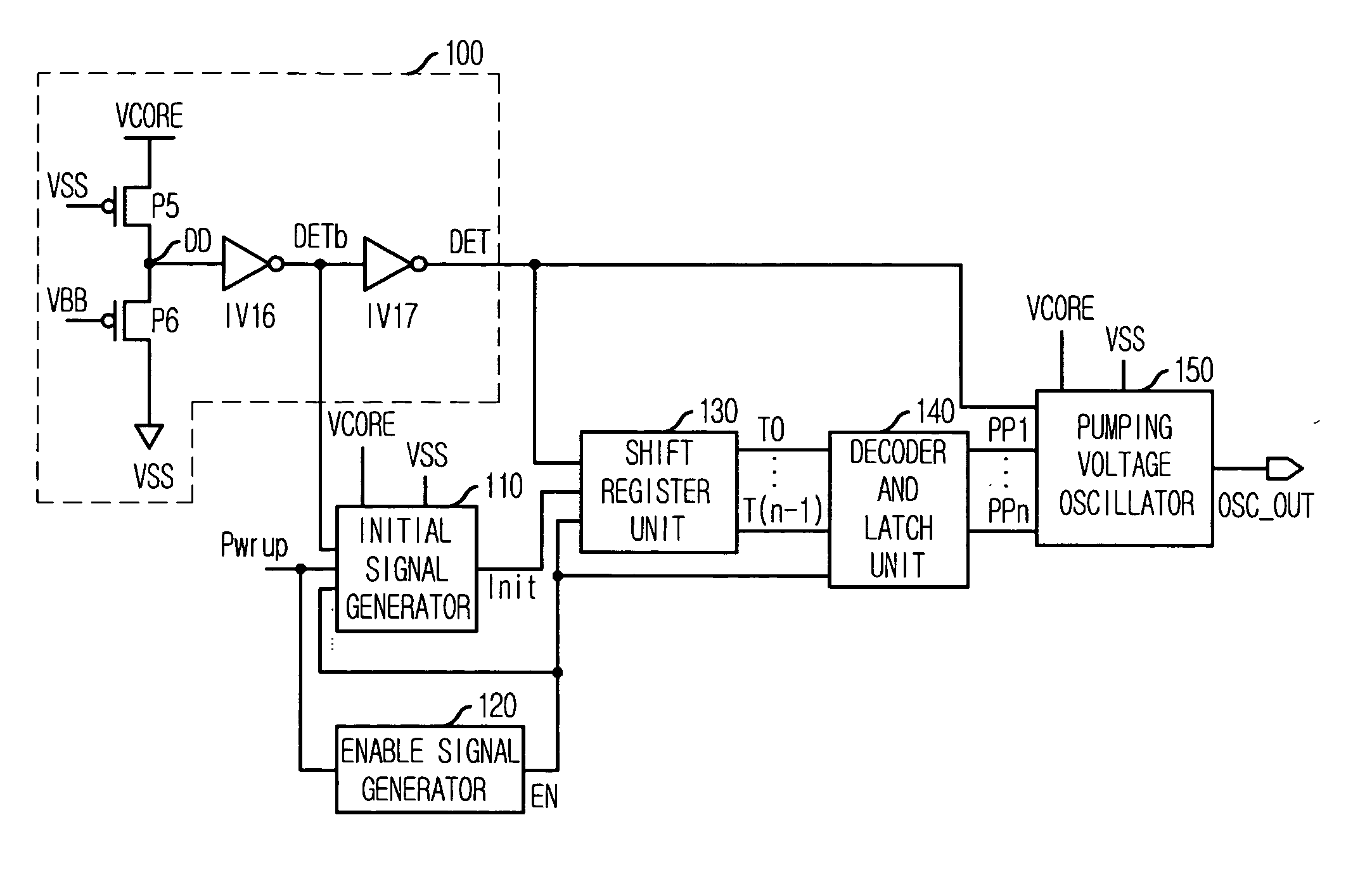 Internal voltage generating circuit