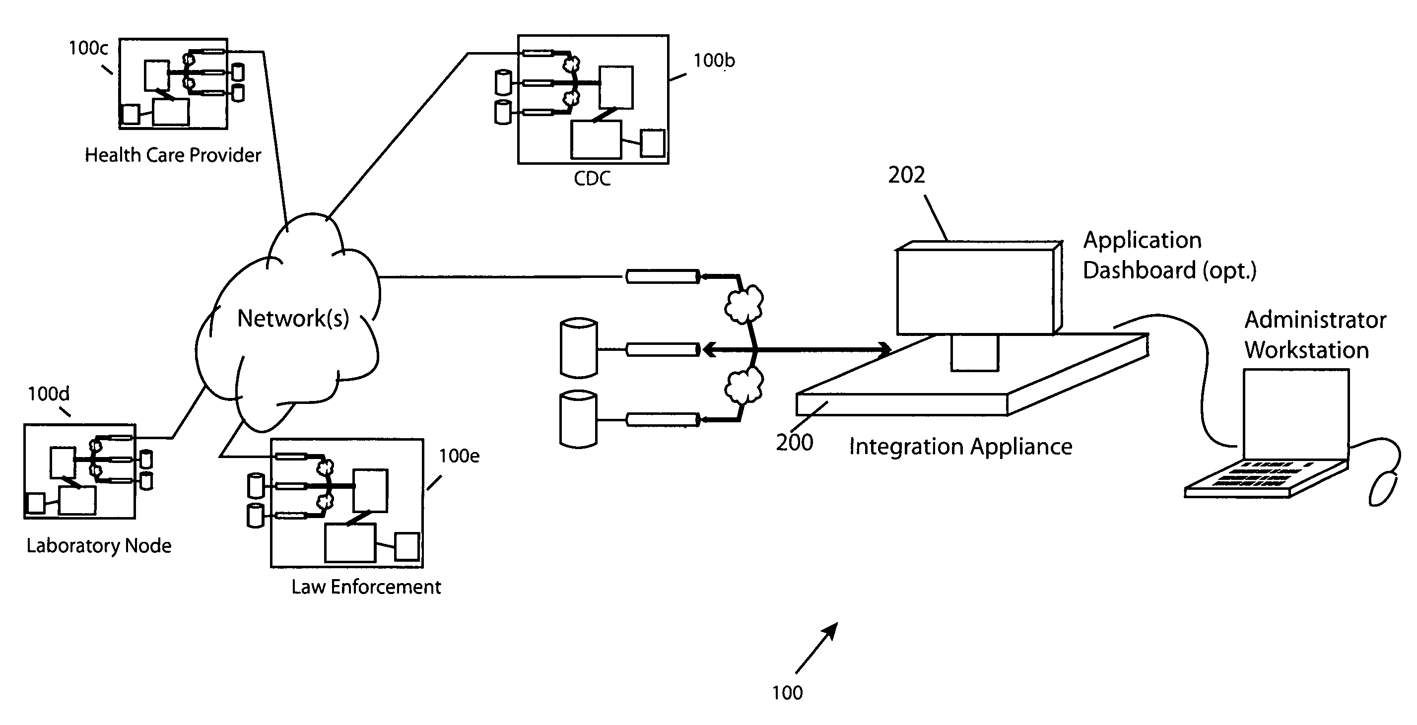 Appliance for enterprise information integration and enterprise resource interoperability platform and methods