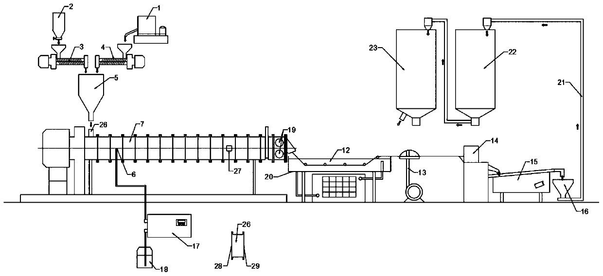 Device and method for preparing ultra-long aging-resistant melt-blown level polypropylene material and obtained material thereof