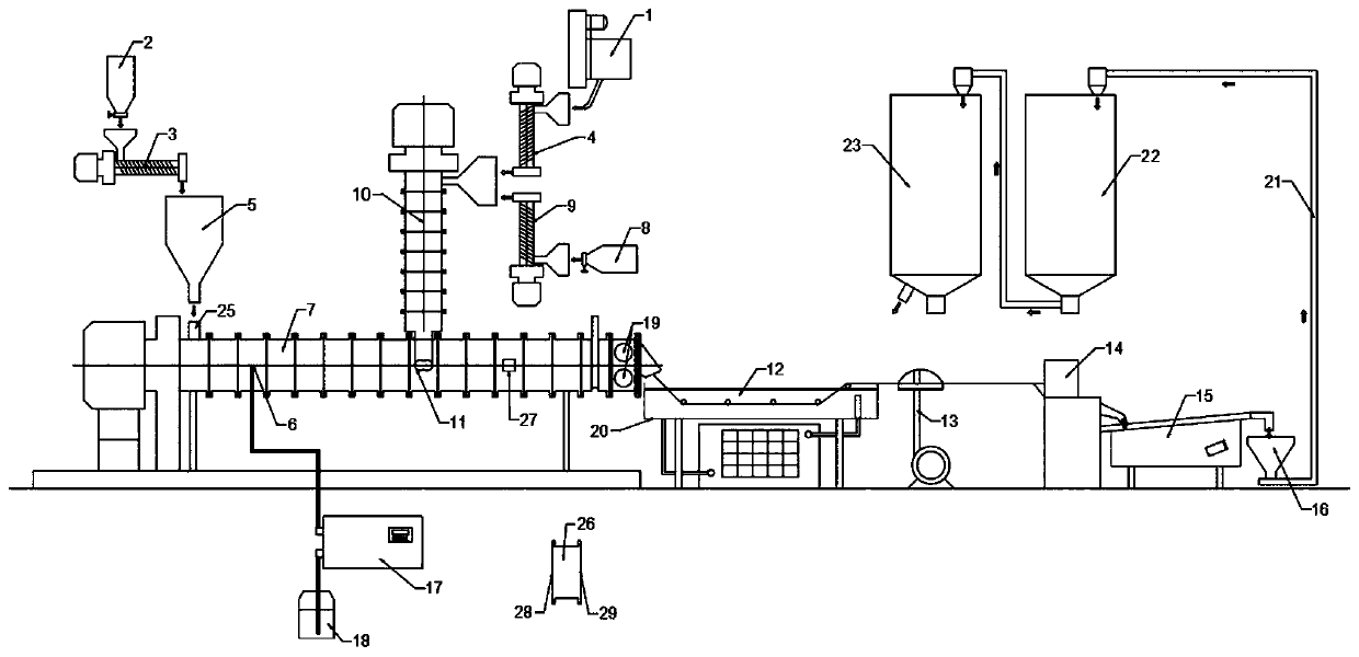 Device and method for preparing ultra-long aging-resistant melt-blown level polypropylene material and obtained material thereof