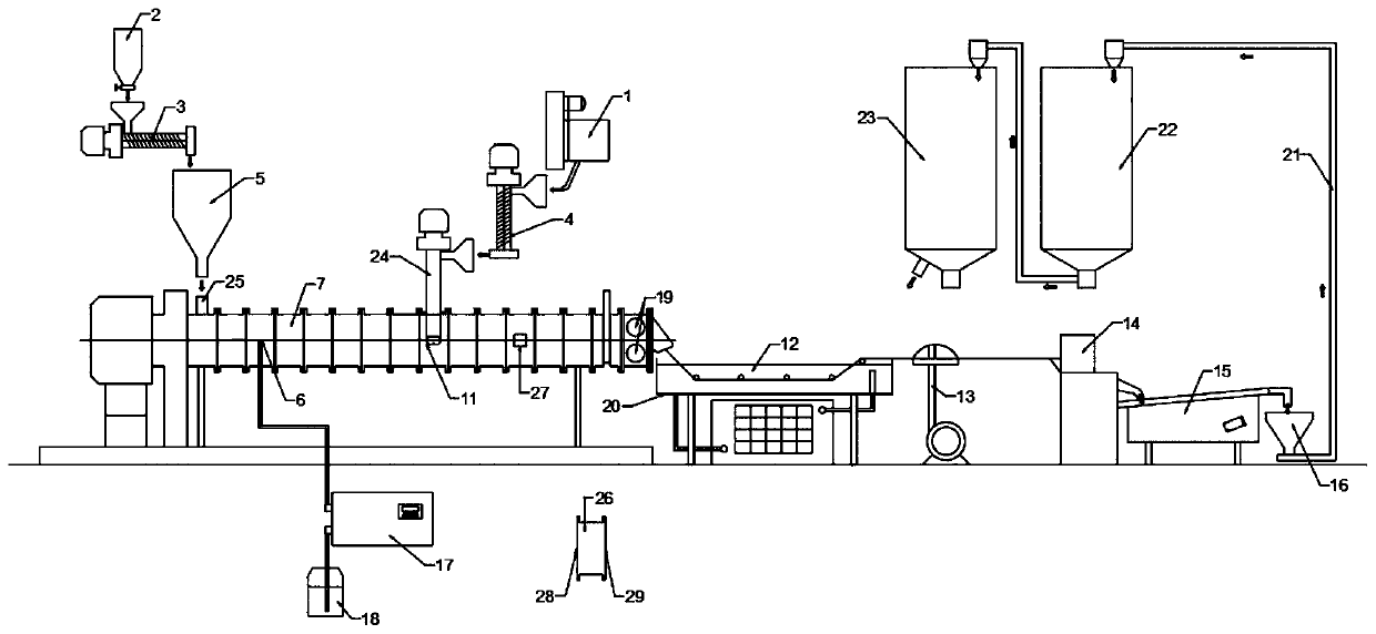 Device and method for preparing ultra-long aging-resistant melt-blown level polypropylene material and obtained material thereof