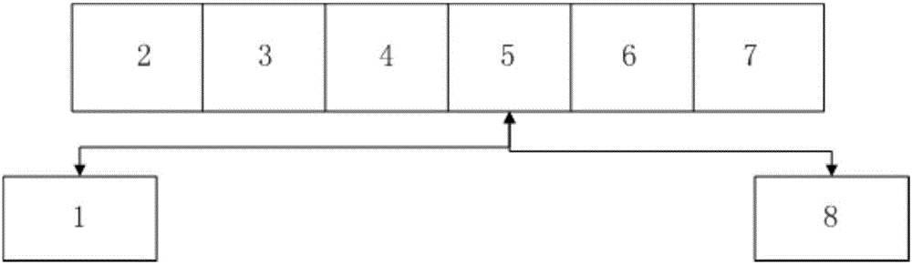 Linear type industrial 4.0 training system