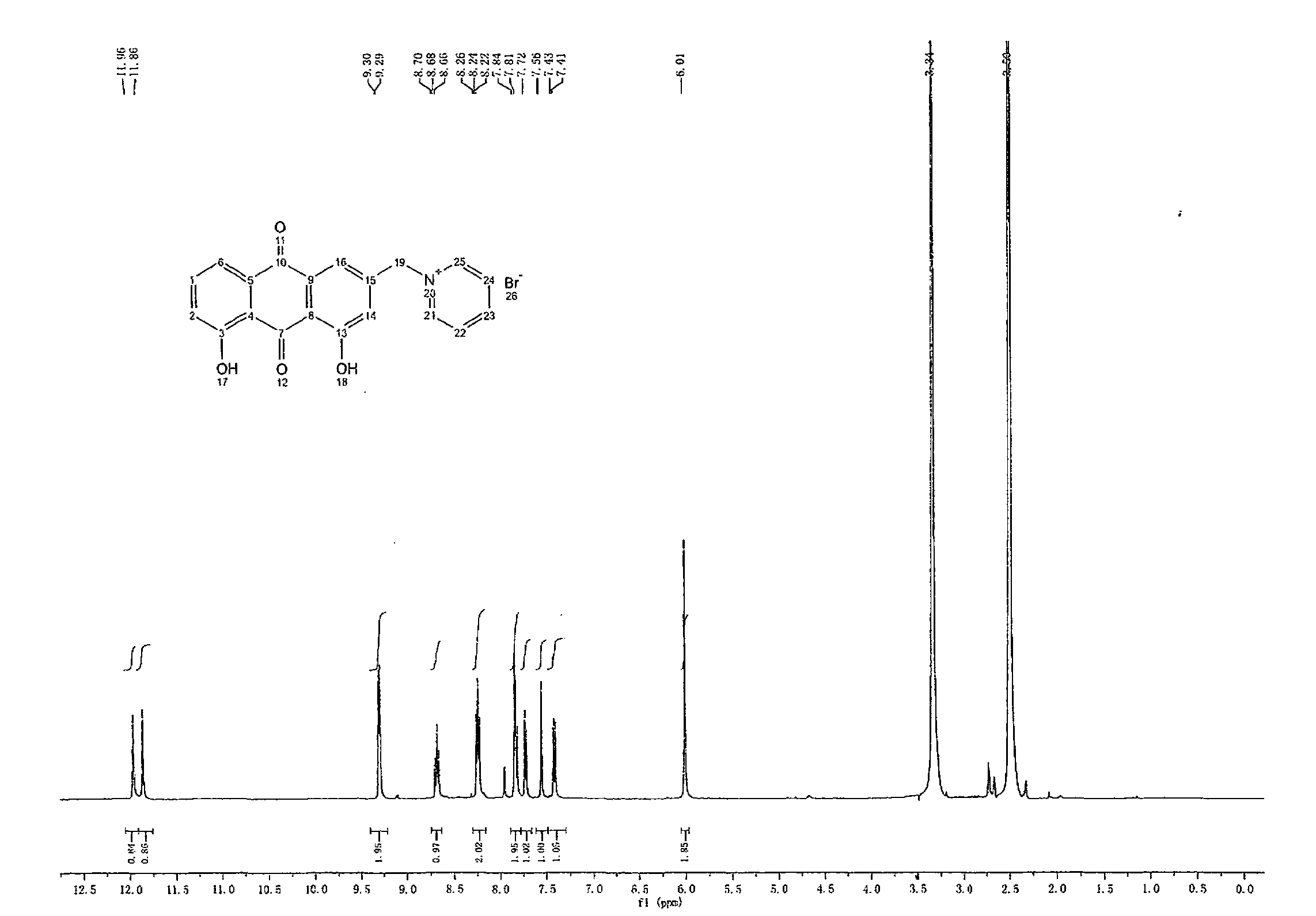 Aloe emodin derivative and preparation method thereof