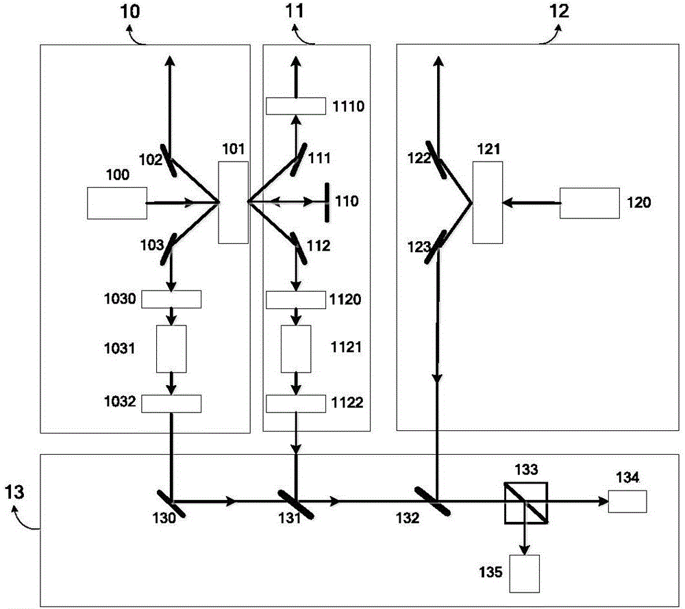 Multi-degree of freedom mixed entangled W-state photon producing system and method