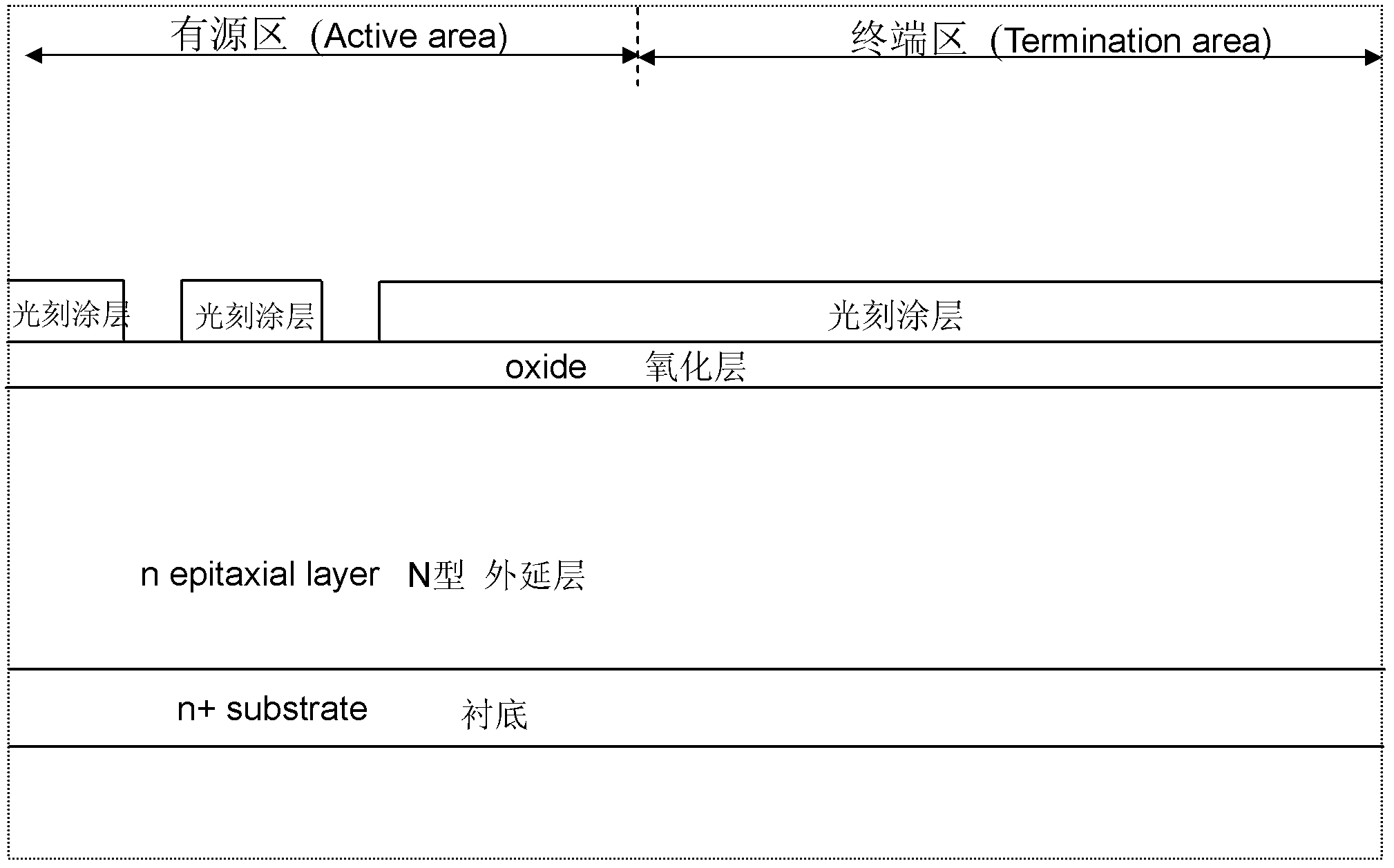 Preparation method for groove semiconductor discrete device