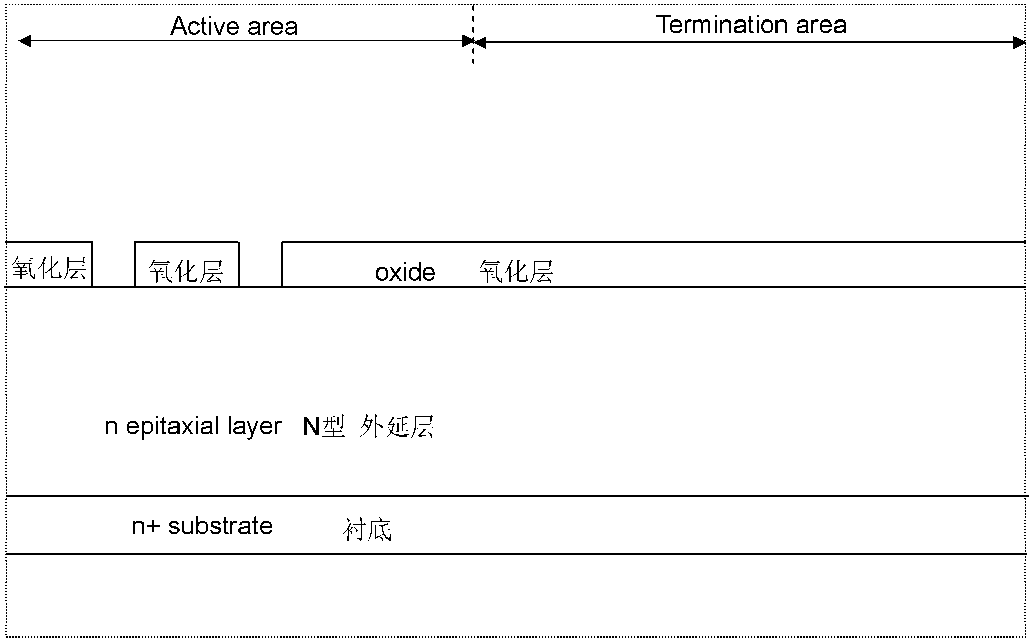 Preparation method for groove semiconductor discrete device