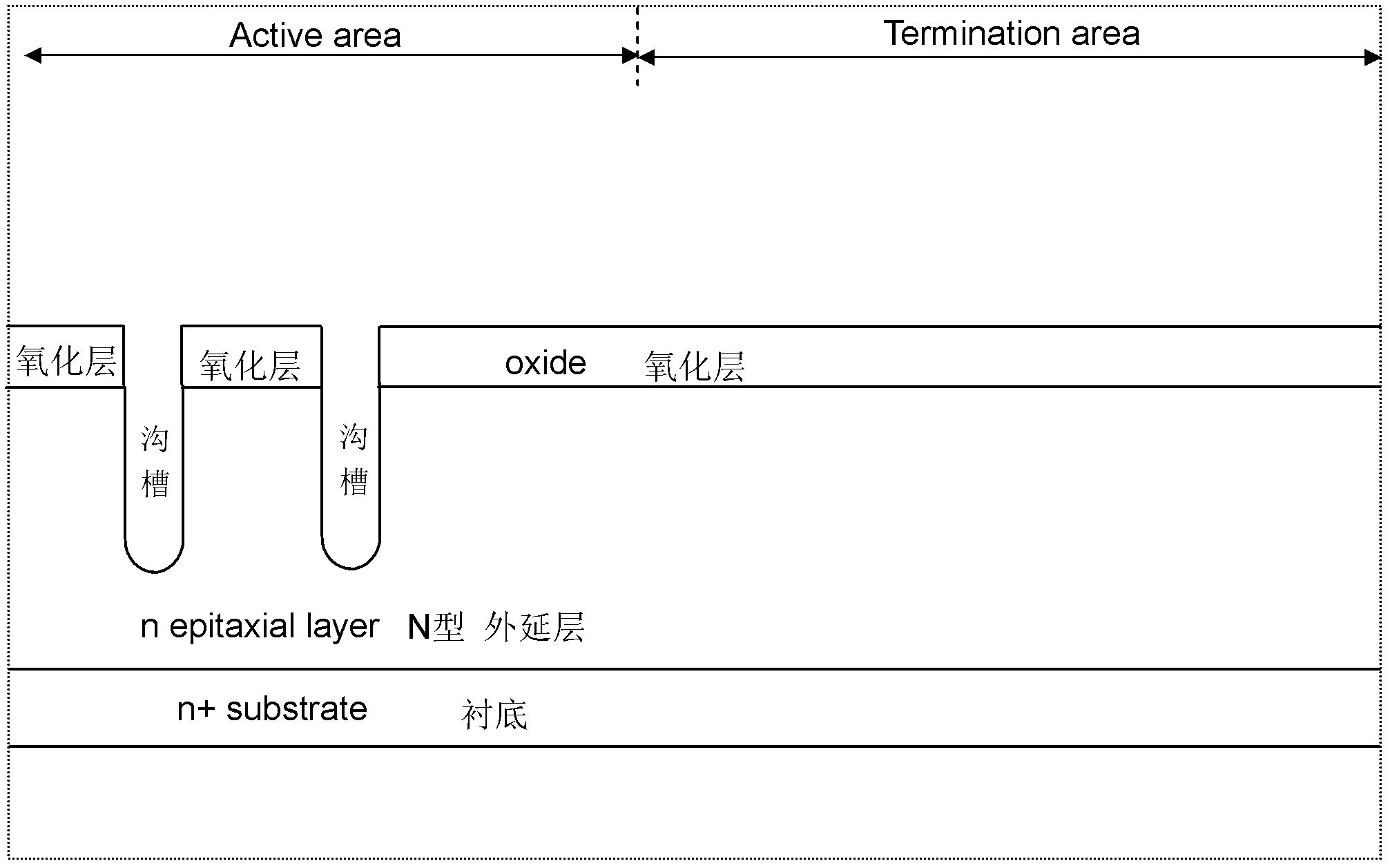 Preparation method for groove semiconductor discrete device