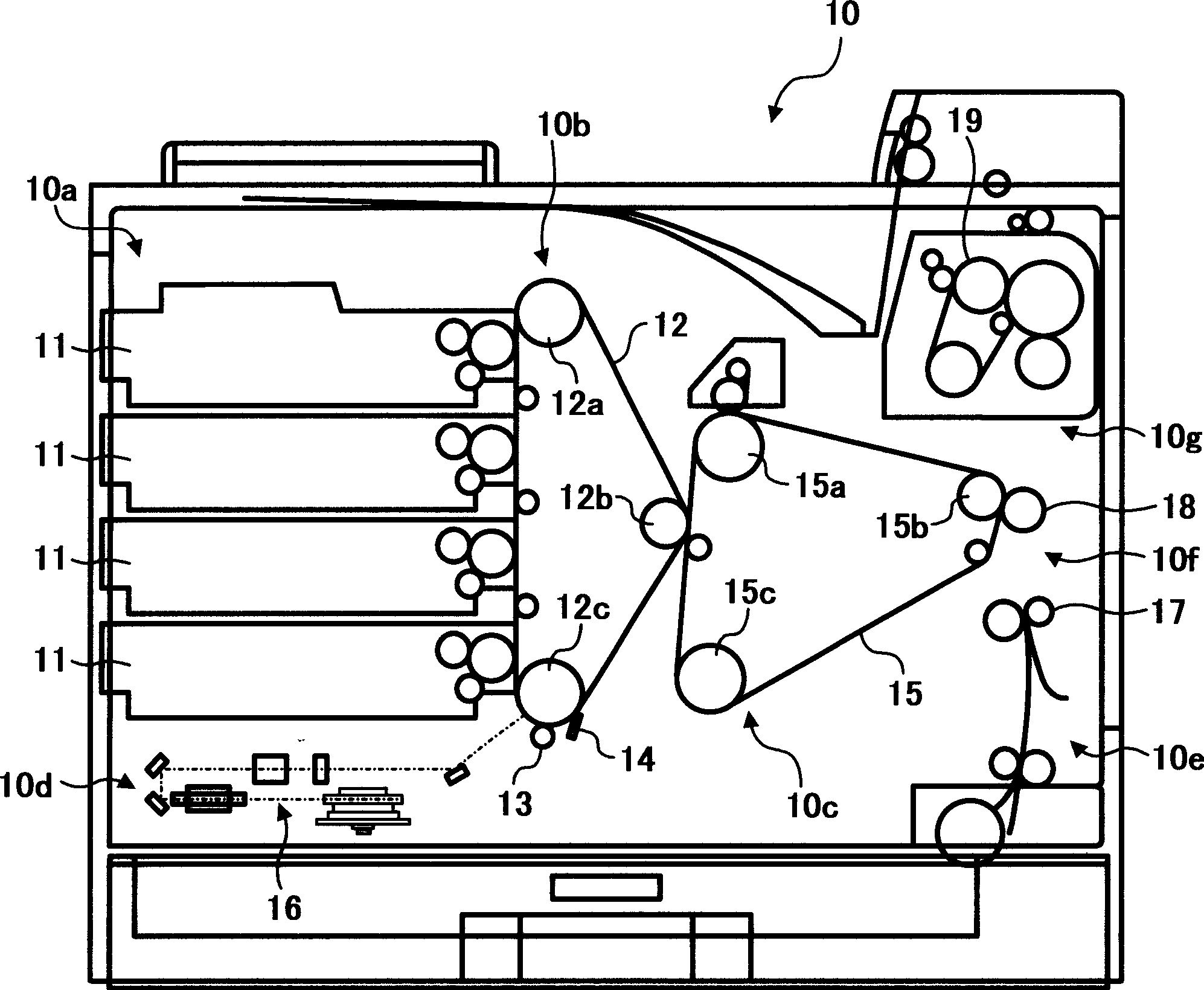 Developing starting method, developing device and processing card box