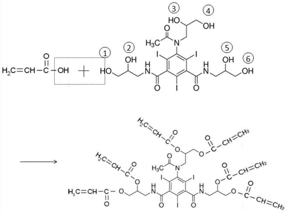 Self-imaged polymethacrylate for bone cement and preparation method of self-imaged bone cement