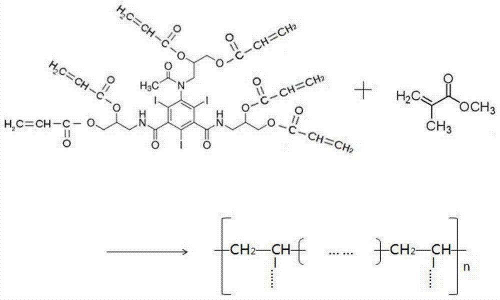 Self-imaged polymethacrylate for bone cement and preparation method of self-imaged bone cement