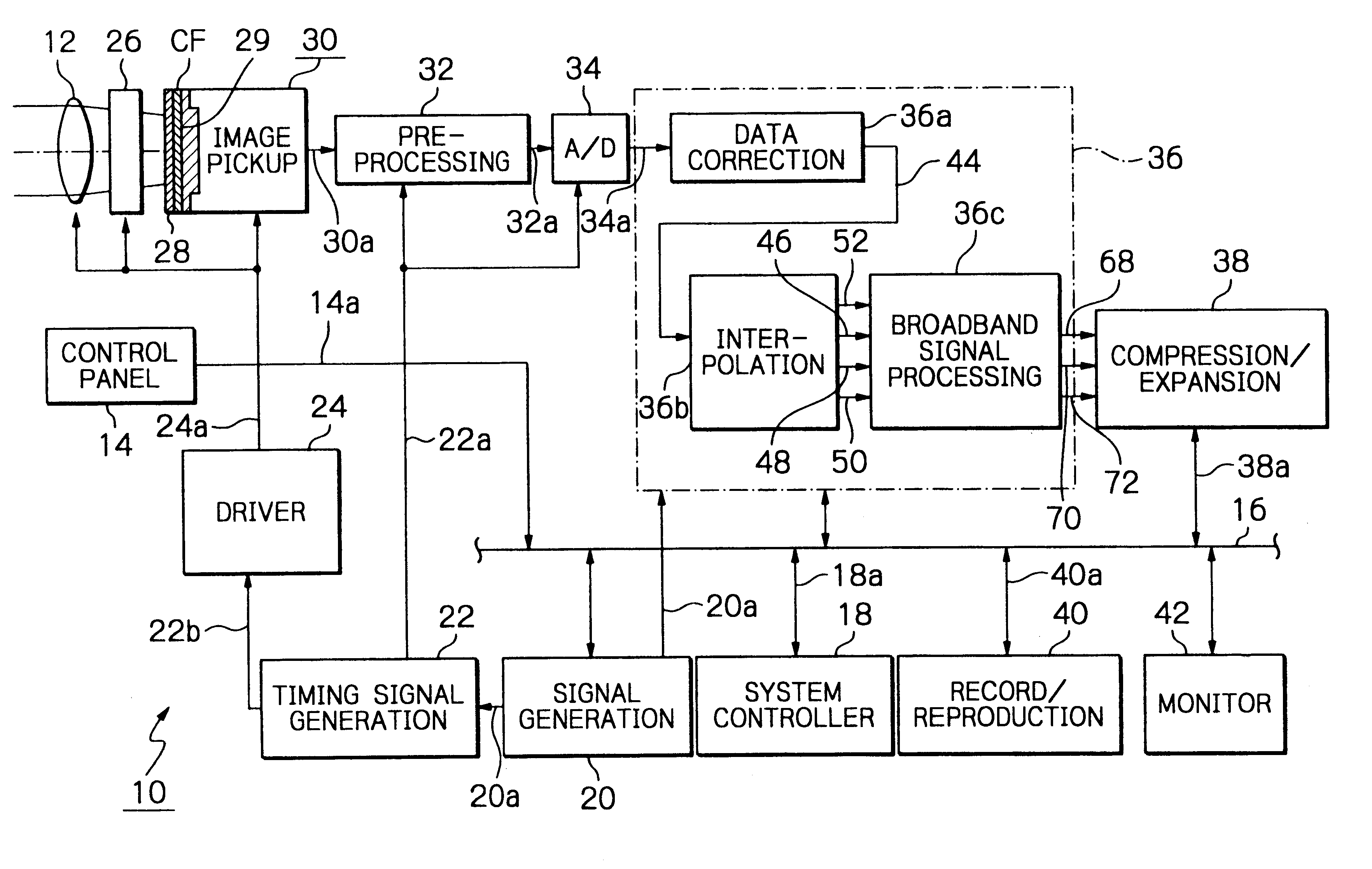 Solid-state image sensor having pixels shifted and complementary-color filter and signal processing method therefor