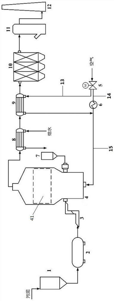 Sludge catalytic combustion treatment system