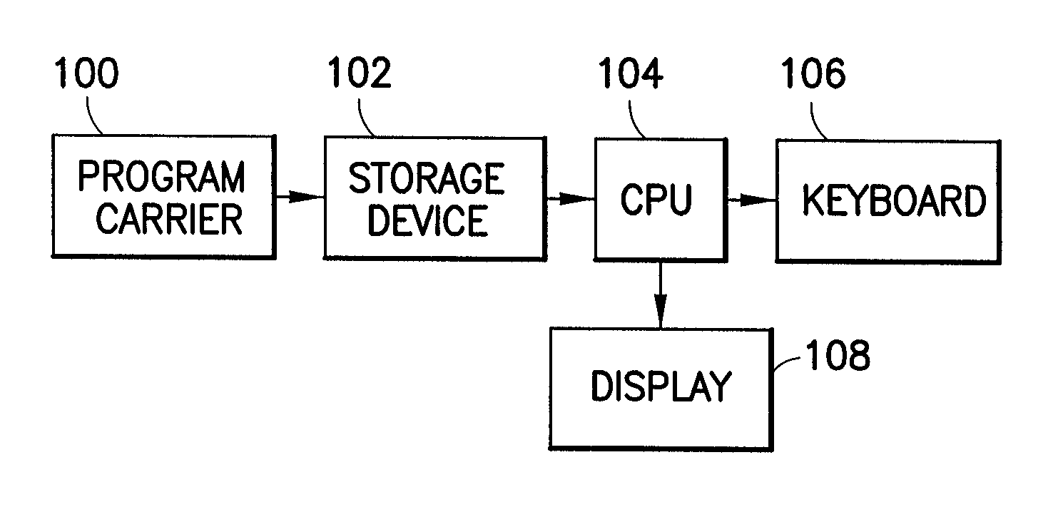 Image feature extraction