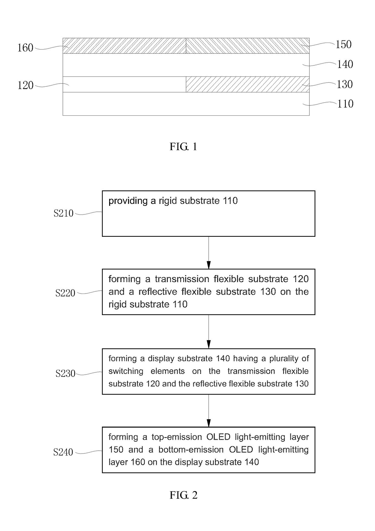 Double sided organic light-emitting display apparatus and its manufacturing method thereof