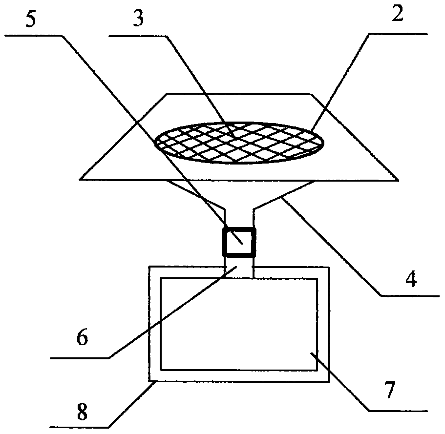 Urinary surgery fumigating device