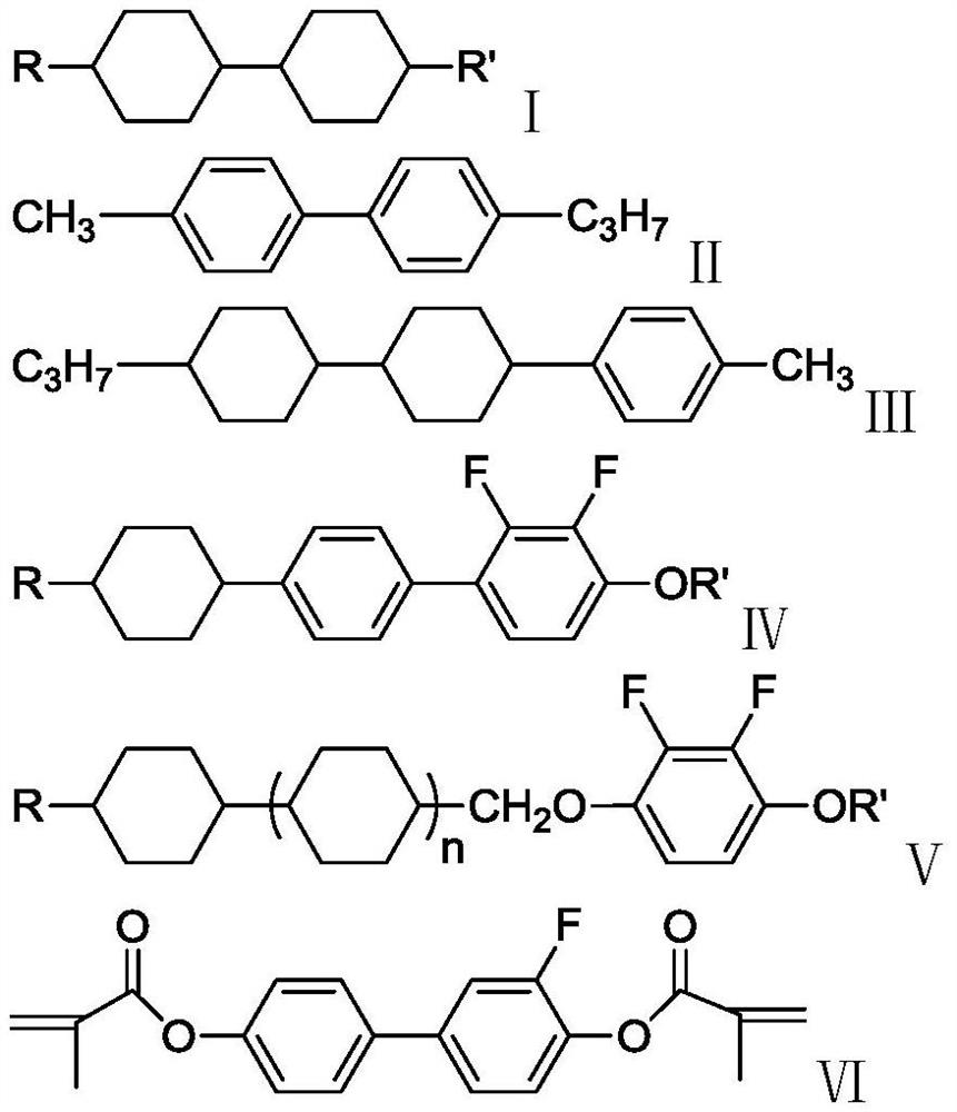 Liquid crystal composition for large-size liquid crystal display element or liquid crystal display