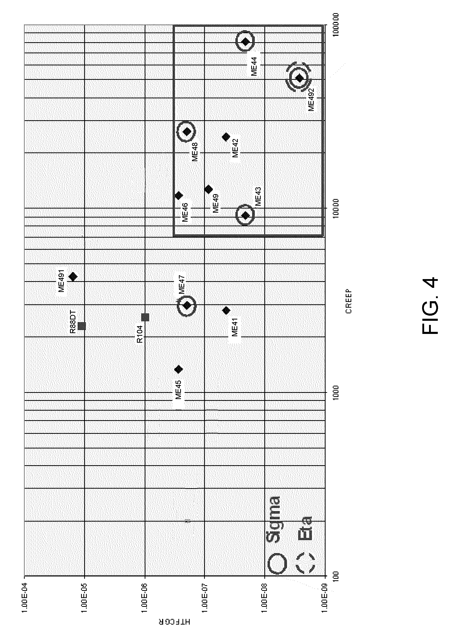 Nickel-base superalloys and components formed thereof