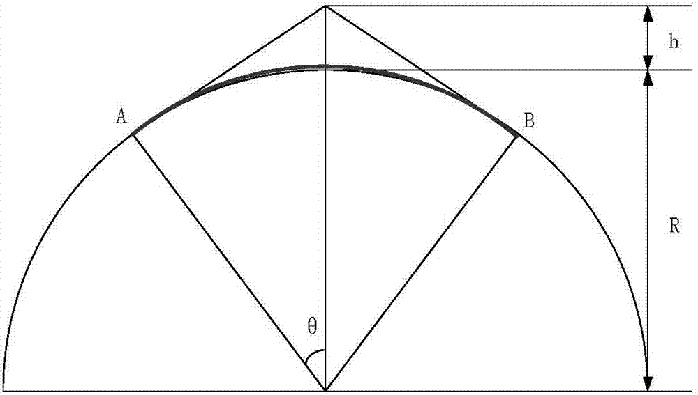 Quick rotary ultra-width pendular satellite imaging method