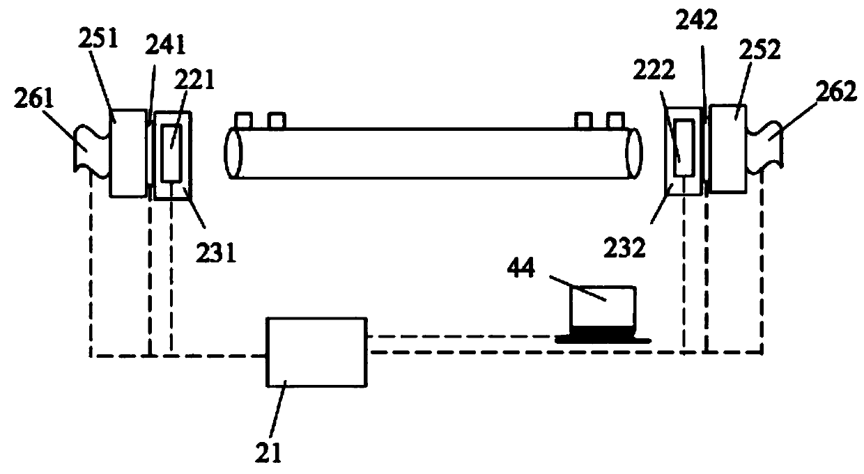 A gas detection method and device based on software phase-locked cavity subtraction phase-shift spectroscopy