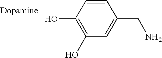 Novel pharmaceutical agents containing carbohydrate moieties and methods of their preparation and use