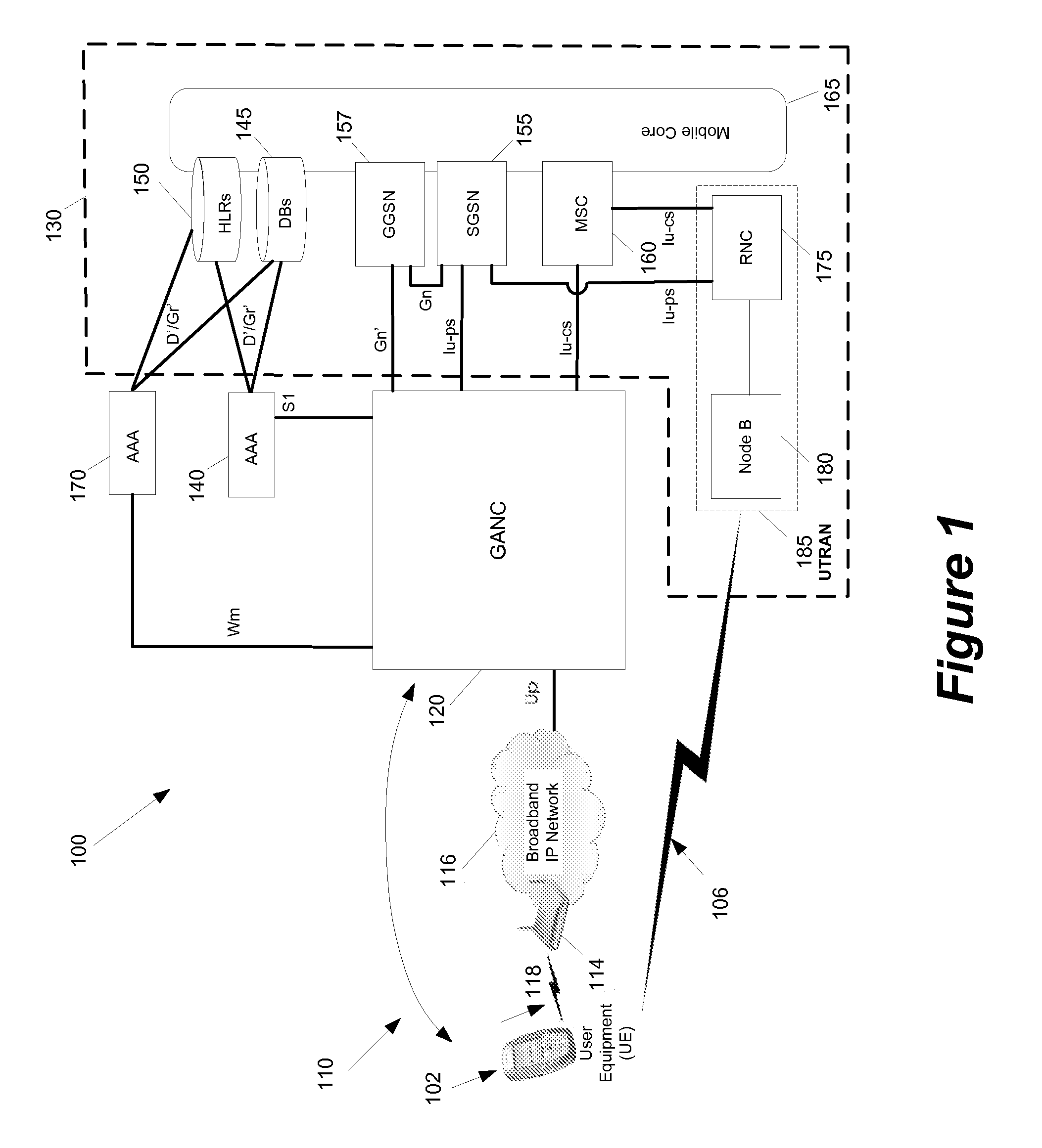 Method and apparatus for resource management