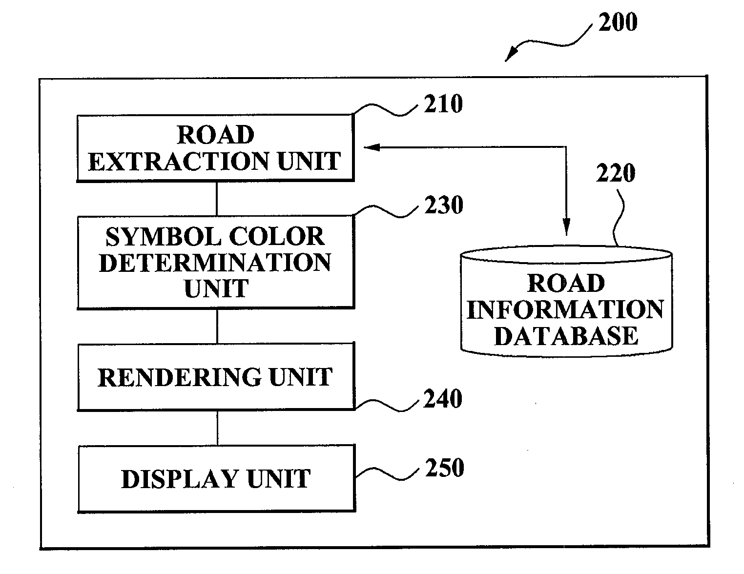 Method and system for displaying traveling-position of move object