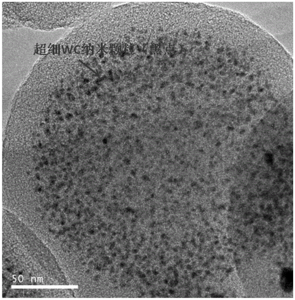 Carbon resistance ultra-fine nano-tungsten carbide material and its preparation method and application