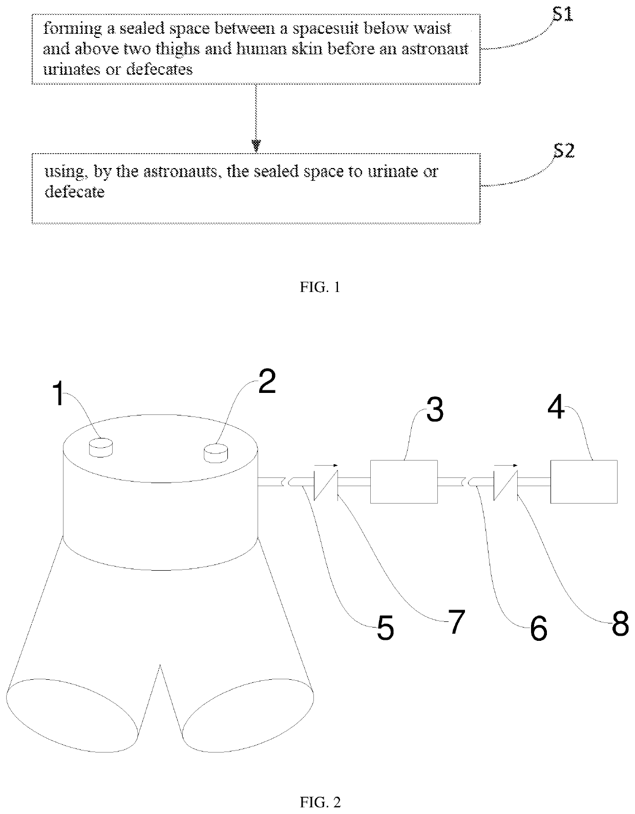 Method of urination and defecation in space