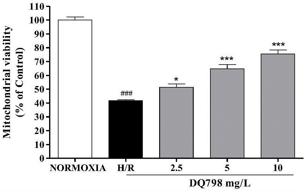 Astragaloside derivative and preparation method and application thereof