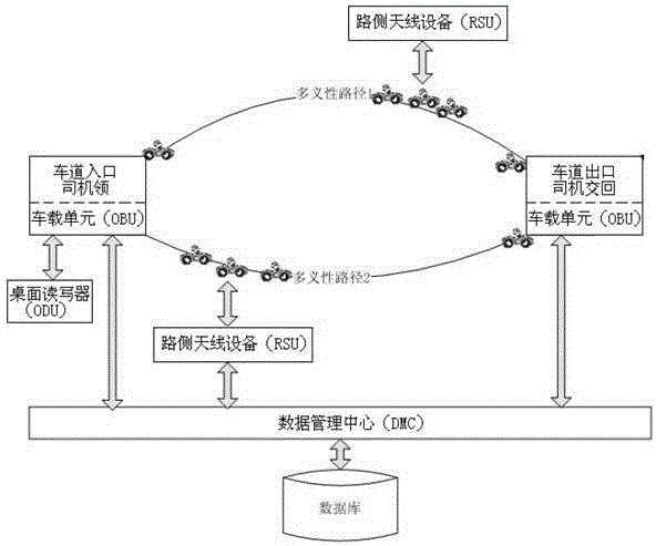 An Ambiguous Route Recognition System with Traffic Information Statistics Function