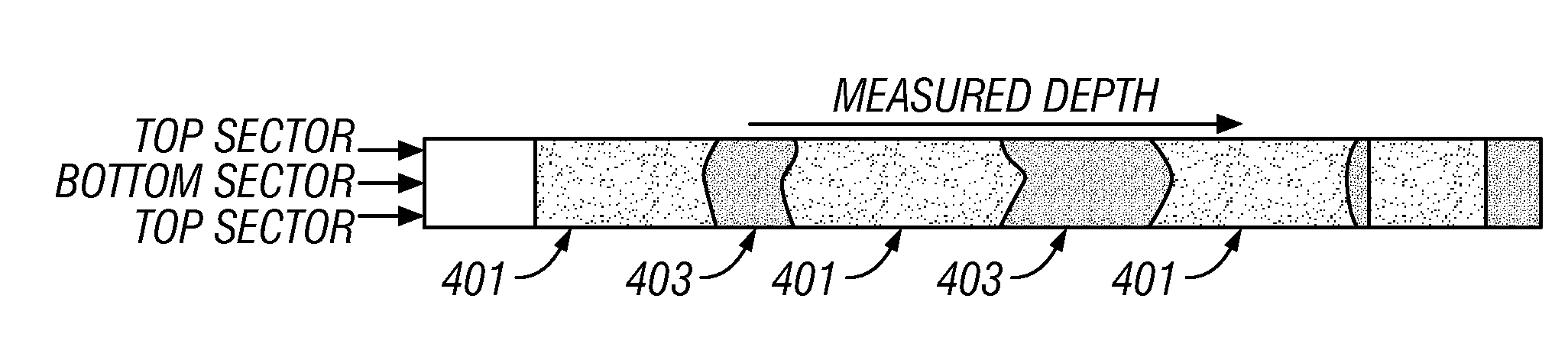 Method and system for predictive stratigraphy images