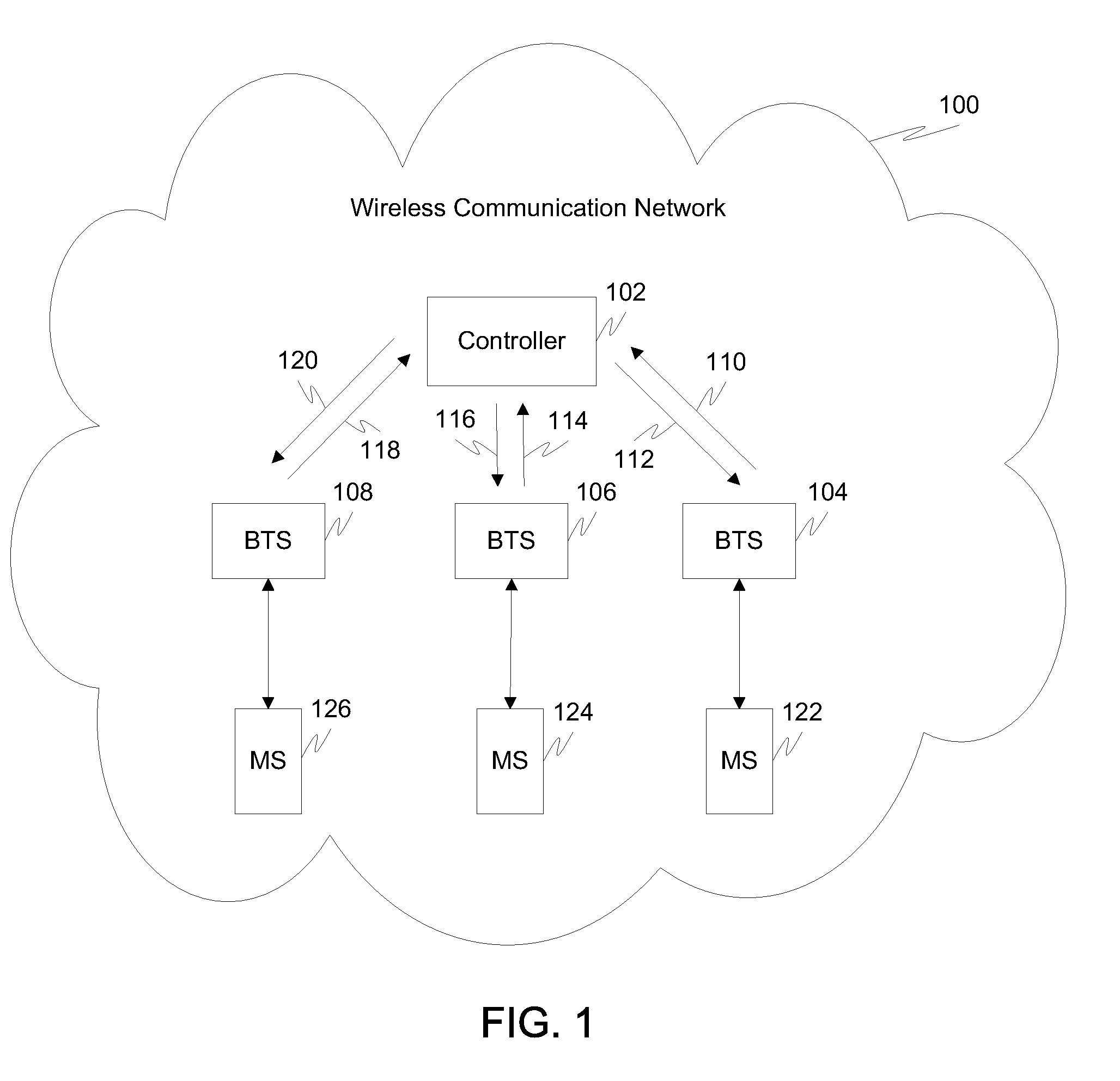 Apparatus and method for controlling traffic flow in backhaul link in wireless communication network