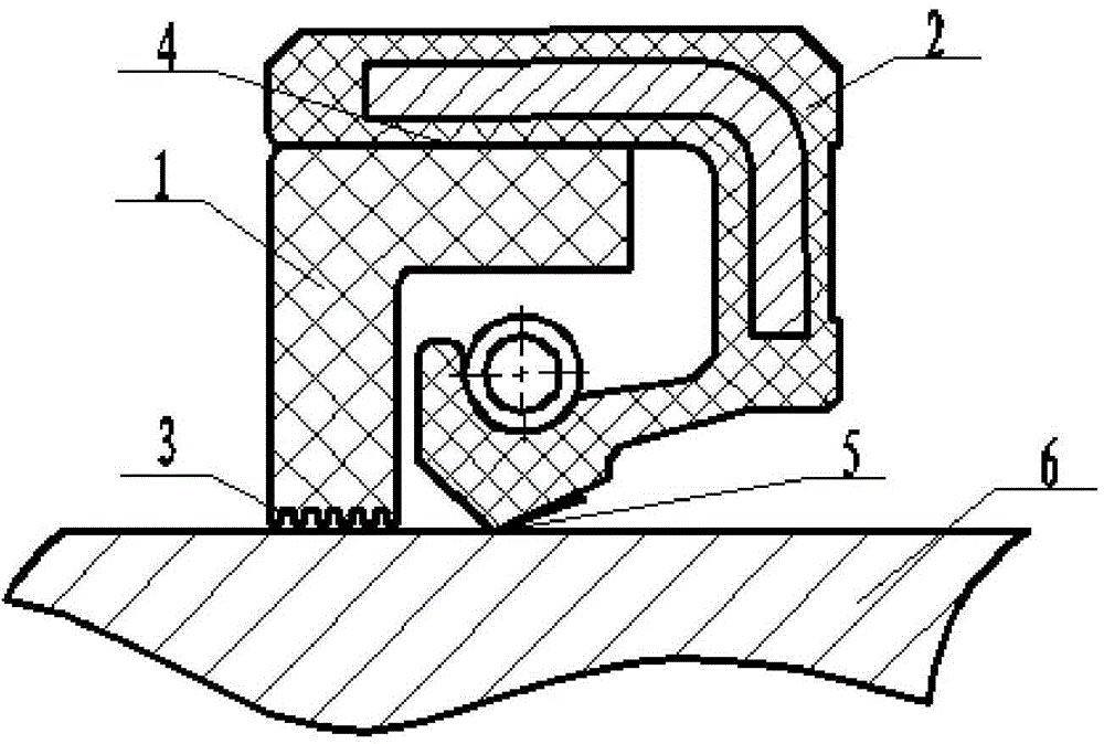 Dynamic pressure balance rotary sealing part