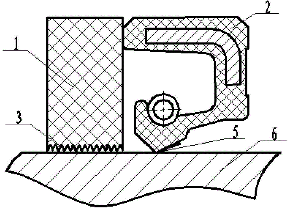 Dynamic pressure balance rotary sealing part