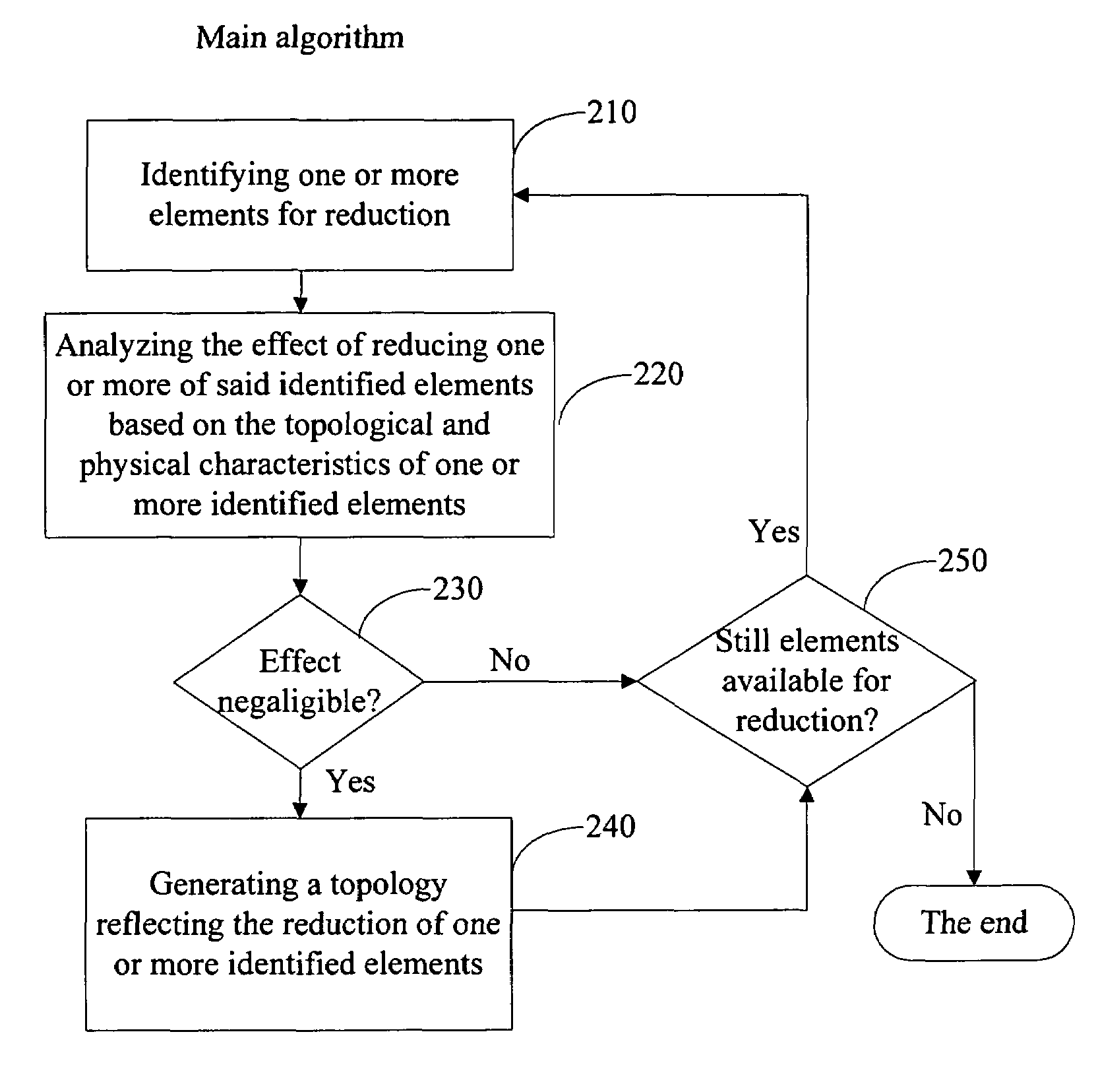 System and method for reducing the size of RC circuits