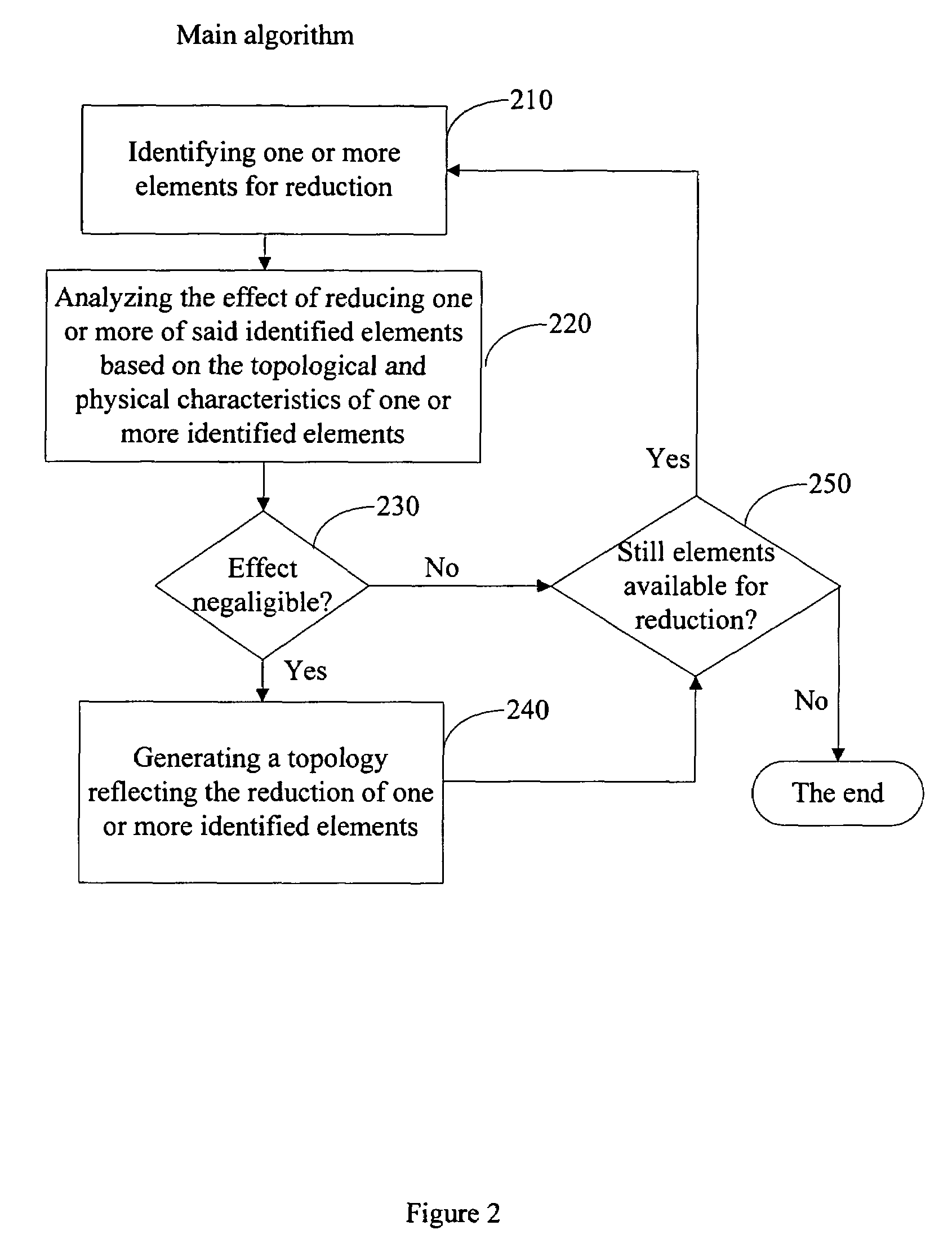 System and method for reducing the size of RC circuits