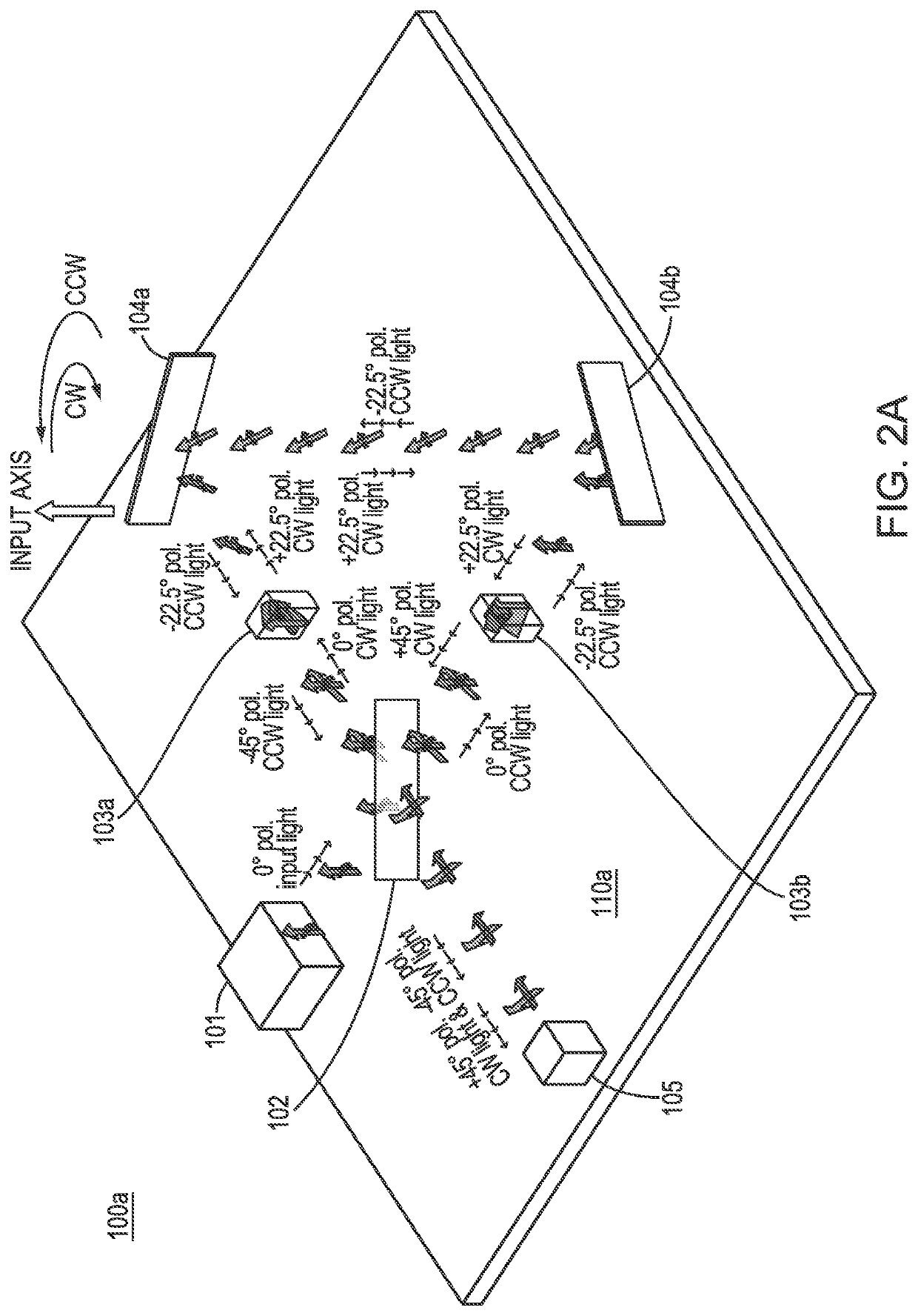 Second-order passive ring interferometer sensor and method