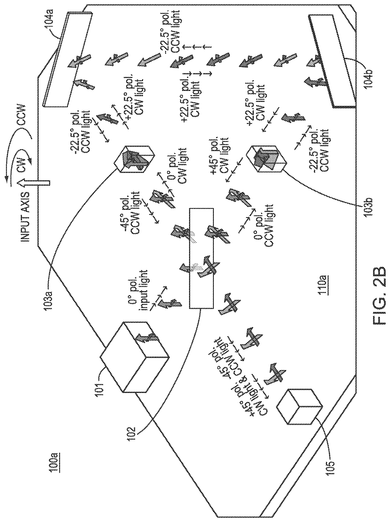 Second-order passive ring interferometer sensor and method