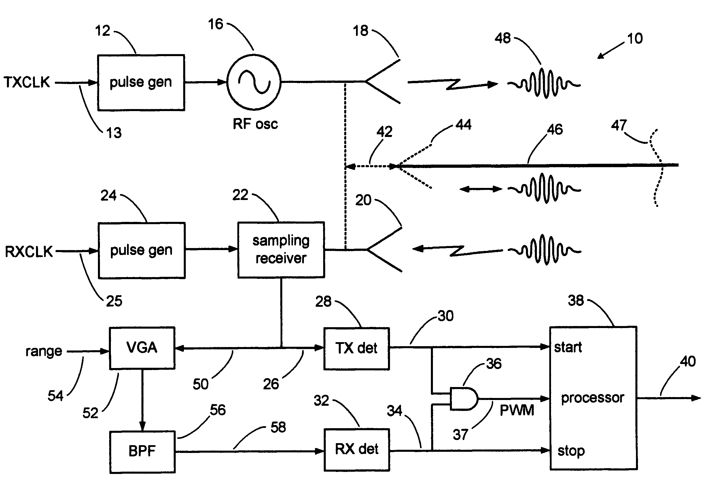 Carrier phase detection system for radar sensors