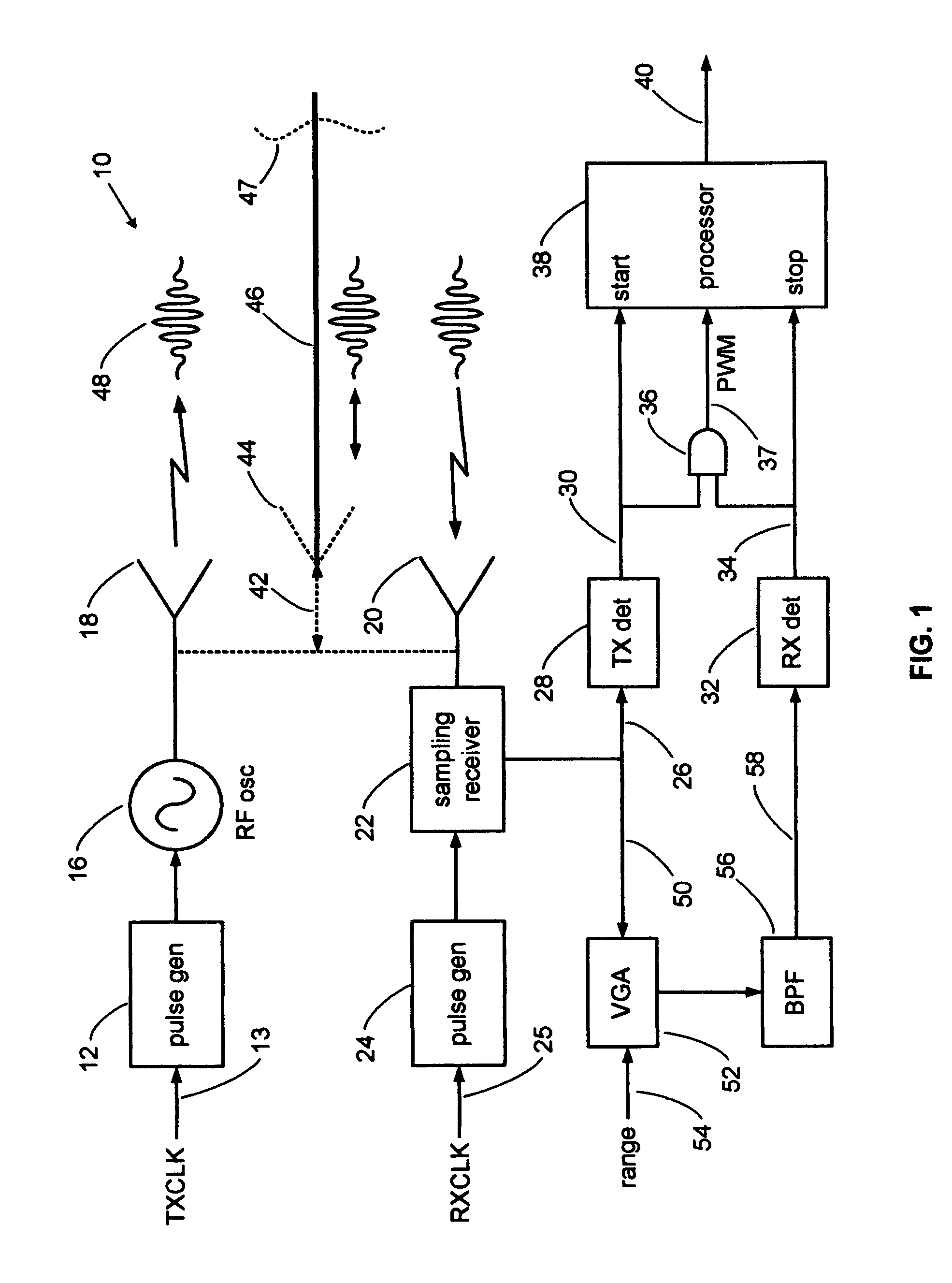 Carrier phase detection system for radar sensors