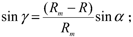 Double-Doppler radar three-dimensional wind field retrieval method