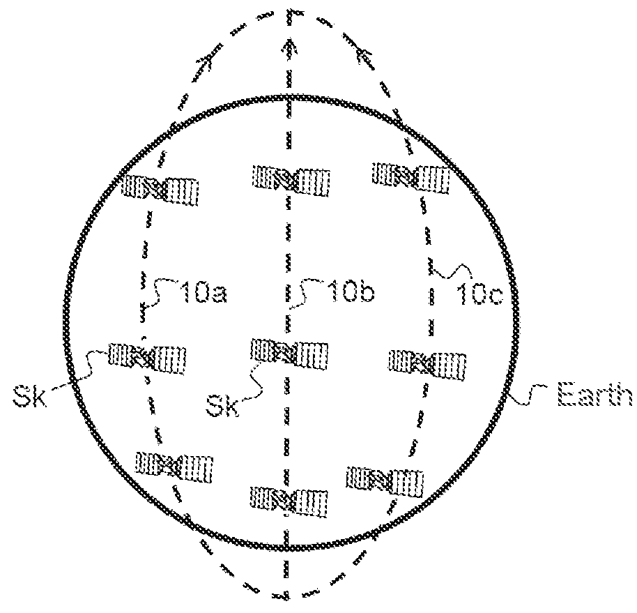 Satellite communication system for a continuous high-bitrate access service over a coverage area including at least one polar region